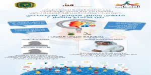 غدا الاربعاء: رعاية الشباب تطلق ملتقى وسائل التواصل الاجتماعي بين شباب وفتيات الشرقية .*