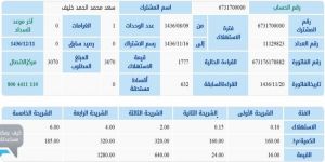 مواطن يتفاجأ بفاتورة مياه مُبالغ فيها لمنزل والديه المُقعدين