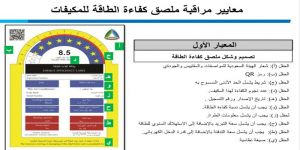 احملة (#تأكد) تطالب المواطنين بقراءة "بطاقة كفاءة الطاقة"