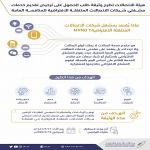 "هيئة الاتصالات" تعلن عن طرح وثيقة الحصول على ترخيص خدمات مشغلي الشبكات الافتراضية للمنافسة