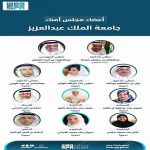 صدور الموافقة الكريمة على تسمية أعضاء مجلس أمناء جامعة الملك عبدالعزيز
