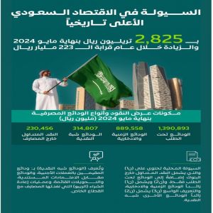 السيولة في الاقتصاد السعودي الأعلى تاريخياً بــ 2,825 ترليون ريال