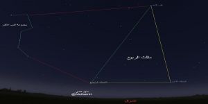 الفلكي ملهم هندي: "مثلث الربيع" ألمع النجوم الساطعة في سماء المملكة ليلاً